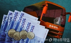사라진 문화센터 셔틀…지자체도 최저임금 타격