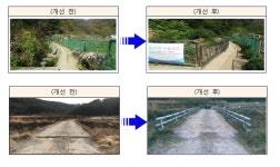 정부, 급경사지·소교량 등 전국 6만 곳 안전점검