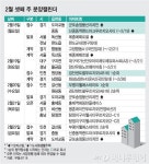 이번주 검단센트럴푸르지오 등 3205가구 분양