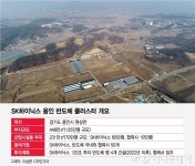 용인 가는 SK하이닉스 반도체 클러스터…남은 절차는 