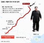 김정은 60시간·4500km열차 대장정, 무얼 노렸나