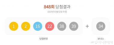 당첨금 30억 로또 848회 1등 7명…당첨 지역 어디?
