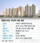 구리의 새 중심, 한양수자인 구리역 4월 분양