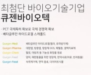큐젠바이오텍, 15억원 투자유치 성공 2020년 상장 속도