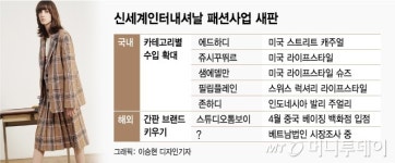 中출격·韓상륙…신세계인터, 본업 패션 새판 짠다