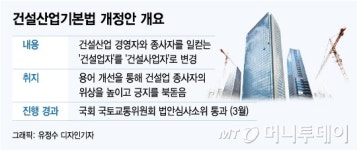 사자 하나 붙지만…건설업자의 이유있는 변신