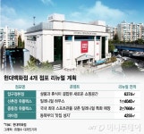 압구정·신촌·미아·중동… 현대백화점 격 높인다