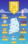 [바다정보다잇다] 지역별로 대표하는 싱싱한 수산물은?