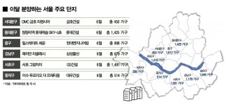 서울 정비사업에서만 4700여가구… 6월 분양 큰 장