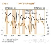 한은 