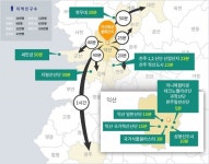 익산왕궁물류단지㈜, 대규모 물류센터 조성 사업 본격화
