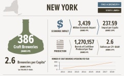 [인싸Eat]죽은도시 되살리는 수제맥주