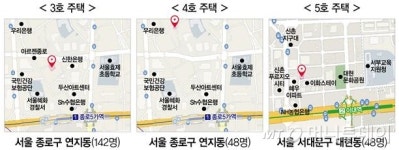 시세 절반 이대·종로5가역 청년주택 입주자 모집 