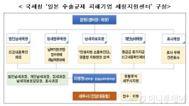국세청 일본 규제 피해기업 세정지원센터 만든다