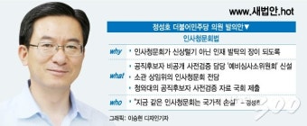 정성호 