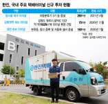 공기밥주식회사 한진택배대전터미널점 | "2위는 내꺼" 한진, 택배터미널 투자 '가속도'