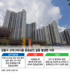 누수에 곰팡이 vs 억지 입주앞둔 고덕그라시움 갈등
