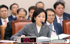 [국감현장]박영선 장관 식자재마트, 온누리상품권 제한 검토