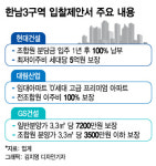 문제는 상가야 한남3조합 건설사 공약(空約)에 시큰둥