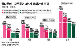 가을 보릿고개 지나는 하나투어·모두투어, 고비 넘길까