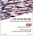 [바다정보다잇다] 황태·동태·코다리…명태의 진짜 이름은?