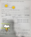 태양광발전 육성한 경북봉화...군수가 태양광 업체 대표
