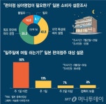 24시 영업 日 편의점이 사라질 수도 있다