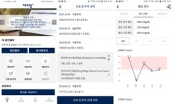 마이체크업, 진료·투약기록·검진결과 관리하는 헬스케어 플랫폼 체크업+ 선봬