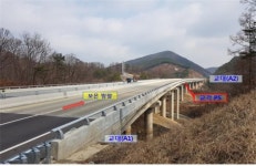 잘못 시공된 교량 바꾼다… 옥천 방하목교 재시공