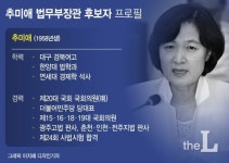 '강금실 데자뷔' 법무장관 후보자 추미애의 과제는?