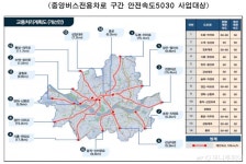 서울시, 중앙버스전용차로 전 구간 제한속도 50km/h로 낮춘다