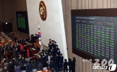 예산 부수법안 26건 모두 처리…불확실성 해소 (상보)