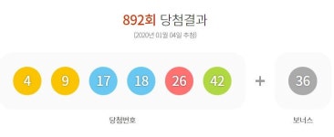 새해 첫 로또 당첨금은 12억8201만원…행운의 17명은?(상보)