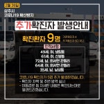 [속보] 경북 상주서 코로나19 확진자 5명 추가발생…총 9명