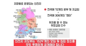 종말론사무소 "신천지 재산 5000억원, 연 현금흐름 1조원"
