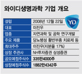 IPO 와이디생명과학, 신약 개발 순항..기술수출 추진