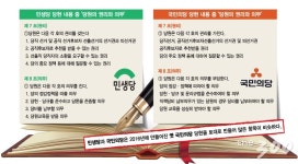 쪼개고 붙여 며칠만에 부실설계... 건강한 진영의식 흔들린다