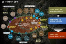 서울시, 정동 일대 역사재생사업 추진