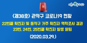 관악구 확진자 3명 추가 발생…22번 확진자 부모·만민교회 신도