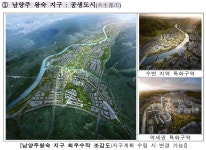 LH, 3기 신도시 복합용지 개발 연구용역