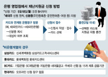 엄마, 재난지원금 은행가면 준대요