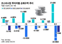 원유에 미끄러진 개미들, 공부벌레 됐다