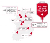 SK ICT그룹사, 코로나19 극복 헌혈 릴레이 나선다