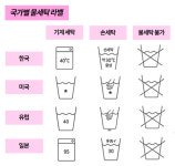 해외 직구한 옷, 세탁 전에 이것 확인하세요