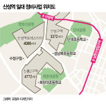 1만2000가구 들어서는 산성역 일대 마지막 단추 채웠다