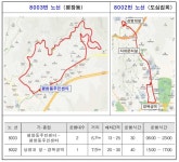 서울시, 평창동 교통불편해소 위해 최초 중소형 전기시내버스 투입