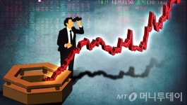 박터지는 공모주 경쟁률…스팩 투자가 대안