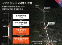 돈화문로 일대, 2025년 세계적 국악 명소로