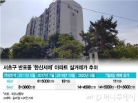 노영민도 못 내놓는 반포아파트, 직접 가봤다
