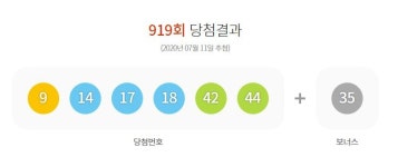 43억원 받는 로또 행운아 5명, 여기서 샀다